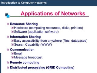 Applications of Networks
Introduction to Computer Networks
Resource Sharing
Hardware (computing resources, disks, printers)
Software (application software)
Information Sharing
Easy accessibility from anywhere (files, databases)
Search Capability (WWW)
Communication
Email
Message broadcast
Remote computing
Distributed processing (GRID Computing)
 