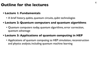 Introduction to Quantum Computing Lecture 1: Fundamentals