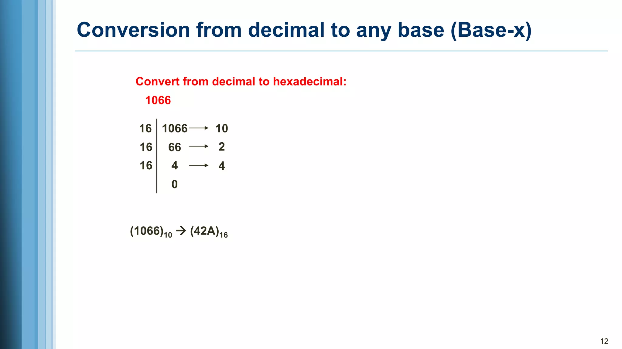 Conversion from decimal to any base (Base-x)
12
Convert from decimal to hexadecimal:
1066
1066
16
66
10
16
4
2
16
0
4
(1066)10 → (42A)16
 