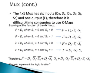 • The 4x1 Mux has six inputs (D3, D2, D1, D0, S1,
S0) and one output (F), therefore it is
difficult/time consuming to use K-Maps
Looking at the function of the 4x1 mux,
Therefore,
Can you implement this logic function?
 