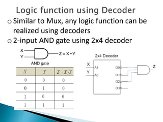 o Similar to Mux, any logic function can be
realized using decoders
o 2-input AND gate using 2x4 decoder
 