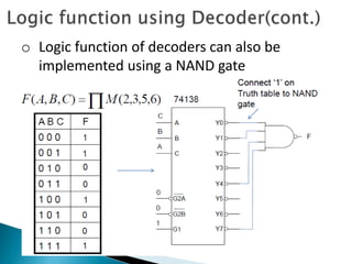 o Logic function of decoders can also be
implemented using a NAND gate
 