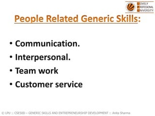 Lecture1-2_19395_Ch 1- Generic Skills.pdf