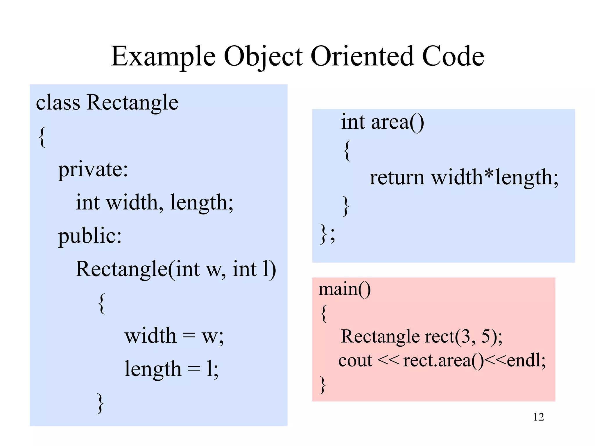 12
class Rectangle
{
private:
int width, length;
public:
Rectangle(int w, int l)
{
width = w;
length = l;
}
main()
{
Rectangle rect(3, 5);
cout << rect.area()<<endl;
}
int area()
{
return width*length;
}
};
Example Object Oriented Code
 
