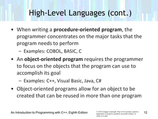 Lecture 1 programming fundamentals (PF) | PPT