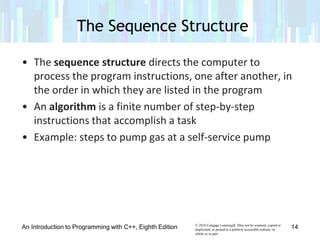 Lecture 1 programming fundamentals (PF) | PPT