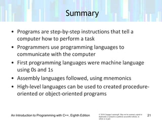 Lecture 1 programming fundamentals (PF) | PPT