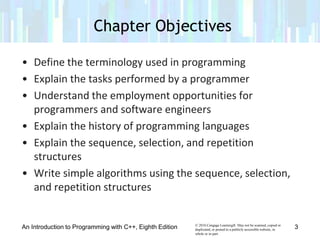 Lecture 1 programming fundamentals (PF) | PPT