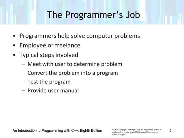 Lecture 1 programming fundamentals (PF) | PPT