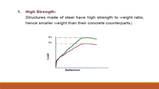 Lecture 1.pdf steel structure | PDF