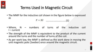 Terms Used in Magnetic Circuit
• The MMF for the inductive coil shown in the figure below is expressed
as
• Where, N – numbers of turns of the inductive coil
I – current
• The strength of the MMF is equivalent to the product of the current
around the turns and the number of turns of the coil.
• As per work law, the MMF is defined as the work done in moving the
unit magnetic pole (1weber) once around the magnetic circuit.
11
…………………………..(1)
 