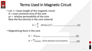 Terms Used in Magnetic Circuit
• Let, l = mean length of the magnetic circuit
A = cross-sectional area of the core
µr = relative permeability of the core
Now the flux density in the core material
• Magnetising force in the core
18
………………………………..(1)
………………………………………………..(2)
………..(3)
 