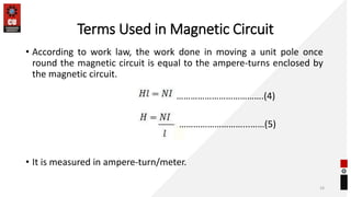 Terms Used in Magnetic Circuit
• According to work law, the work done in moving a unit pole once
round the magnetic circuit is equal to the ampere-turns enclosed by
the magnetic circuit.
• It is measured in ampere-turn/meter.
19
……………………………….(4)
………………………...……(5)
 