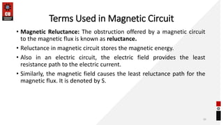Terms Used in Magnetic Circuit
• Magnetic Reluctance: The obstruction offered by a magnetic circuit
to the magnetic flux is known as reluctance.
• Reluctance in magnetic circuit stores the magnetic energy.
• Also in an electric circuit, the electric field provides the least
resistance path to the electric current.
• Similarly, the magnetic field causes the least reluctance path for the
magnetic flux. It is denoted by S.
20
 