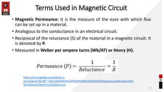 Terms Used in Magnetic Circuit
• Magnetic Permeance: It is the measure of the ease with which flux
can be set up in a material.
• Analogous to the conductance in an electrical circuit.
• Reciprocal of the reluctance (S) of the material in a magnetic circuit. It
is denoted by P.
• Measured in Weber per ampere turns (Wb/AT) or Henry (H).
22
https://circuitglobe.com/what-is-
permeance.html#:~:text=Definition%3A%20It%20is%20the%20measure,conductance%2
0in%20an%20electrical%20circuit.
 