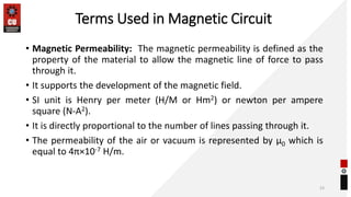 Terms Used in Magnetic Circuit
• Magnetic Permeability: The magnetic permeability is defined as the
property of the material to allow the magnetic line of force to pass
through it.
• It supports the development of the magnetic field.
• SI unit is Henry per meter (H/M or Hm2) or newton per ampere
square (N-A2).
• It is directly proportional to the number of lines passing through it.
• The permeability of the air or vacuum is represented by μ0 which is
equal to 4π×10-7 H/m.
23
 