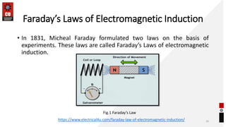 Faraday’s Laws of Electromagnetic Induction
• In 1831, Micheal Faraday formulated two laws on the basis of
experiments. These laws are called Faraday’s Laws of electromagnetic
induction.
26
https://www.electrical4u.com/faraday-law-of-electromagnetic-induction/
Fig.1 Faraday’s Law
 