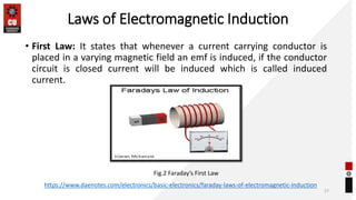 Laws of Electromagnetic Induction
• First Law: It states that whenever a current carrying conductor is
placed in a varying magnetic field an emf is induced, if the conductor
circuit is closed current will be induced which is called induced
current.
27
https://www.daenotes.com/electronics/basic-electronics/faraday-laws-of-electromagnetic-induction
Fig.2 Faraday’s First Law
 