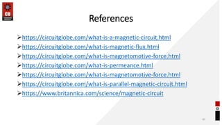 References
https://circuitglobe.com/what-is-a-magnetic-circuit.html
https://circuitglobe.com/what-is-magnetic-flux.html
https://circuitglobe.com/what-is-magnetomotive-force.html
https://circuitglobe.com/what-is-permeance.html
https://circuitglobe.com/what-is-magnetomotive-force.html
https://circuitglobe.com/what-is-parallel-magnetic-circuit.html
https://www.britannica.com/science/magnetic-circuit
40
 