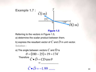 60
Referring to the vectors in Figure 1.5,
a) determine the scalar product between them.
b) express the resultant vector of C and D in unit vector.
Solution :
a) The angle between vectors C and D is
Therefore
Example 1.7 :
1 99 .......
C D .
  
  
174
19
25
180 



θ
Figure 1.5
y
x
0
 
m
1
C

 
m
2
D

19
25
θ
CD
D
C cos




...................

 