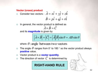 62
Vector (cross) product
 Consider two vectors :
 In general, the vector product is defined as
and its magnitude is given by
where
 The angle  ranges from 0 to 180  so the vector product always
positive value.
 Vector product is a vector quantity.
 The direction of vector is determined by
k
r
j
q
i
p
B ˆ
ˆ
ˆ 



k
z
j
y
i
x
A ˆ
ˆ
ˆ 



C
B
A





θ
AB
θ
B
A
C
B
A sin
sin 








vectors
o
between tw
angle
:
θ
RIGHT-HAND RULE
C

 