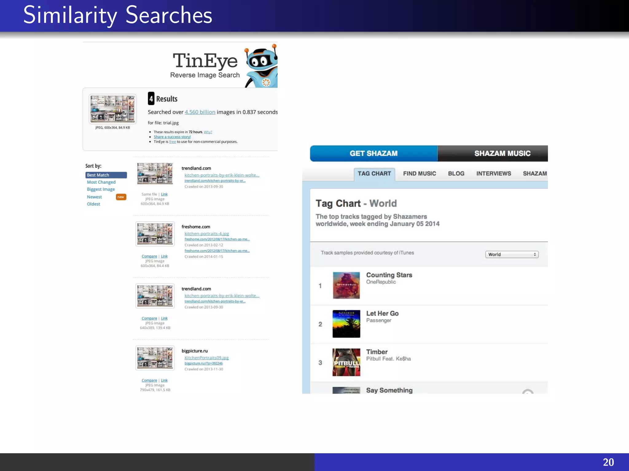Similarity Searches
20
 