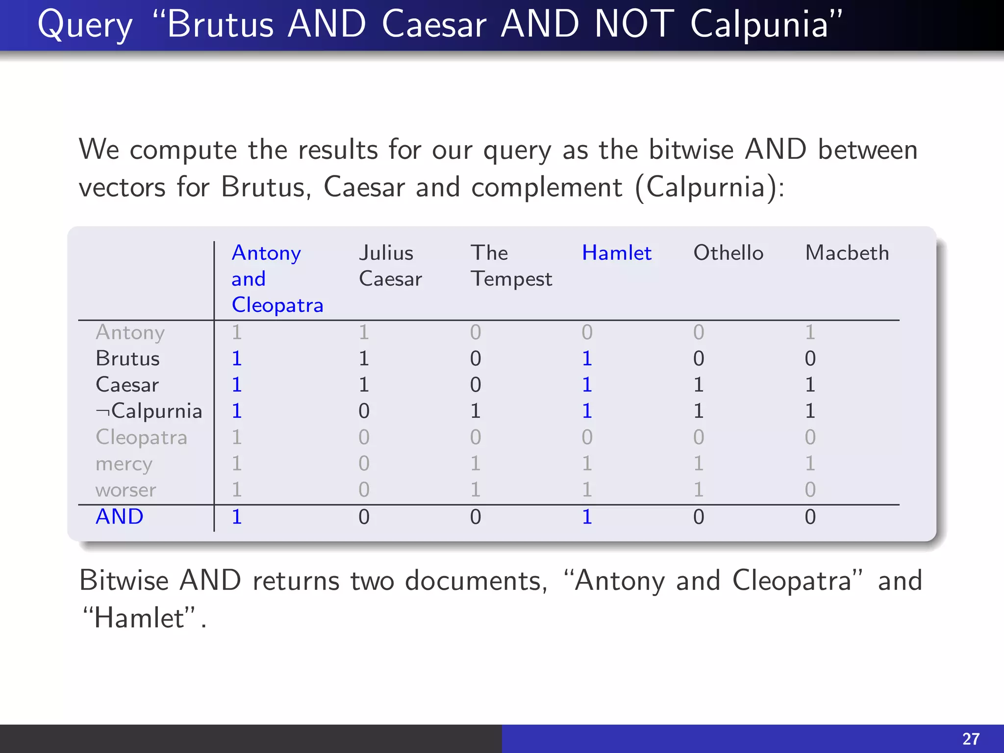 Query “Brutus AND Caesar AND NOT Calpunia”
We compute the results for our query as the bitwise AND between
vectors for Brutus, Caesar and complement (Calpurnia):
Antony
and
Julius
Caesar
The
Tempest
Hamlet Othello Macbeth
Cleopatra
Antony 1 1 0 0 0 1
Brutus 1 1 0 1 0 0
Caesar 1 1 0 1 1 1
¬Calpurnia 1 0 1 1 1 1
Cleopatra 1 0 0 0 0 0
mercy 1 0 1 1 1 1
worser 1 0 1 1 1 0
AND 1 0 0 1 0 0
Bitwise AND returns two documents, “Antony and Cleopatra” and
“Hamlet”.
27
 