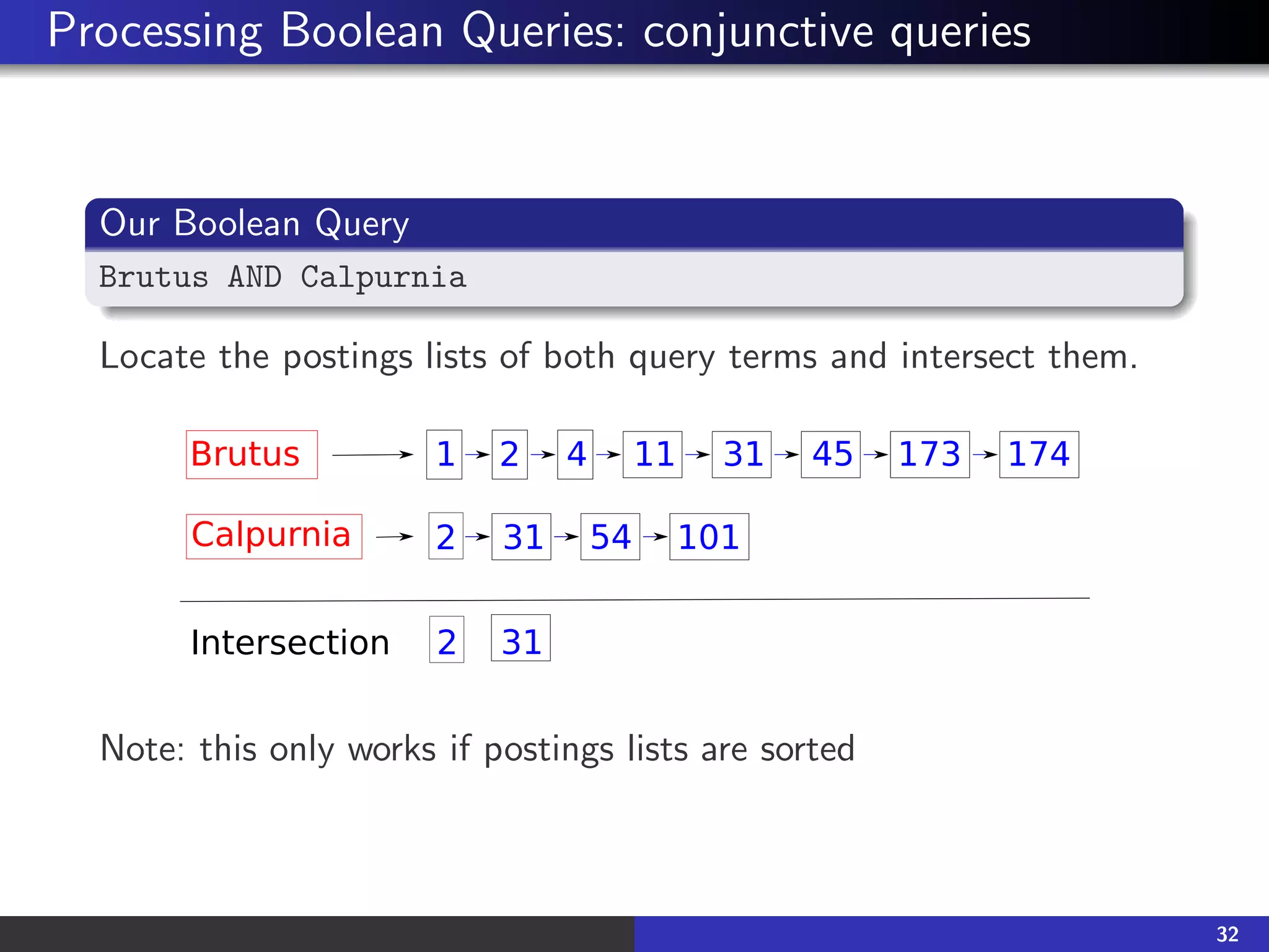 Processing Boolean Queries: conjunctive queries
Our Boolean Query
Brutus AND Calpurnia
Locate the postings lists of both query terms and intersect them.
Brutus 1 2 4 45
31
11 174
173
54 101
2 31
Calpurnia
Intersection 2 31
Note: this only works if postings lists are sorted
32
 