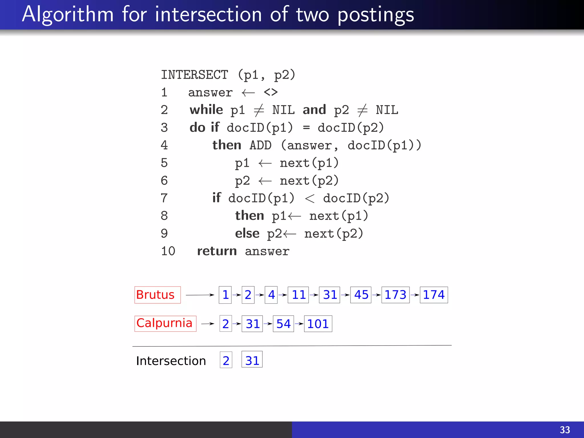 Algorithm for intersection of two postings
INTERSECT (p1, p2)
1 answer ← <>
2 while p1 6= NIL and p2 6= NIL
3 do if docID(p1) = docID(p2)
4 then ADD (answer, docID(p1))
5 p1 ← next(p1)
6 p2 ← next(p2)
7 if docID(p1) < docID(p2)
8 then p1← next(p1)
9 else p2← next(p2)
10 return answer
Brutus 1 2 4 45
31
11 174
173
54 101
2 31
Calpurnia
Intersection 2 31
33
 