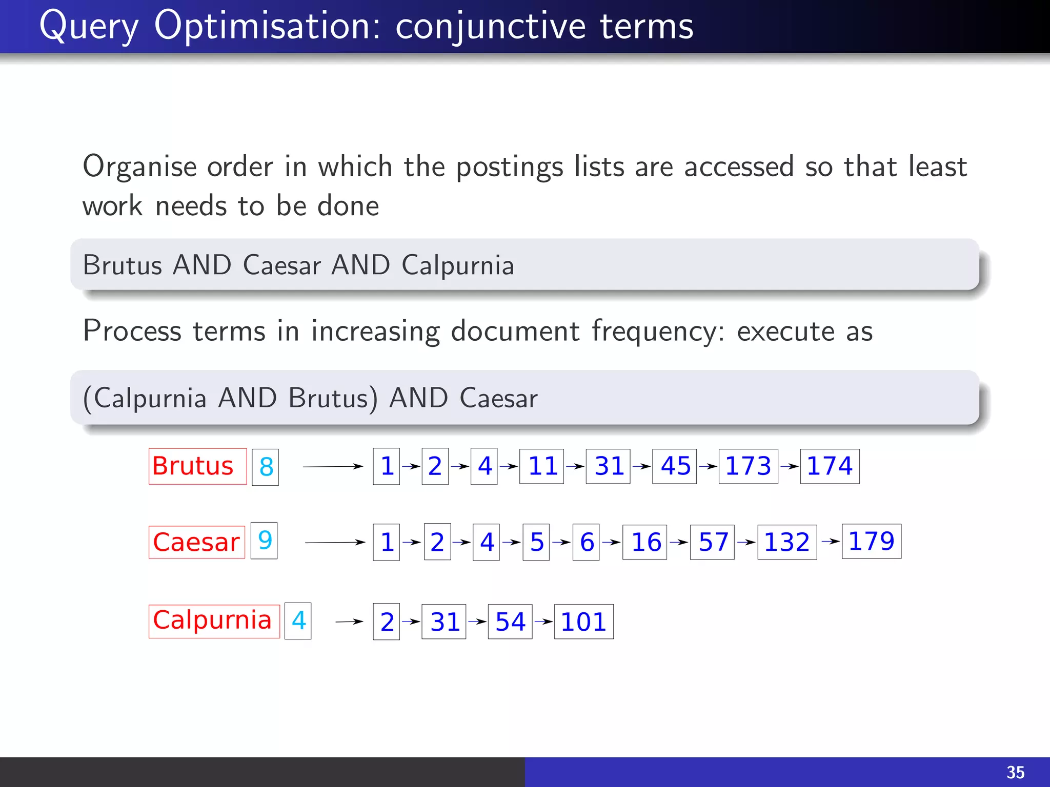 Query Optimisation: conjunctive terms
Organise order in which the postings lists are accessed so that least
work needs to be done
Brutus AND Caesar AND Calpurnia
Process terms in increasing document frequency: execute as
(Calpurnia AND Brutus) AND Caesar
Brutus 1 2 4 45
31
11 174
173
Caesar 132
1 2 4 5 6 16 57
Calpurnia 54 101
2 31
8
9
4
179
35
 