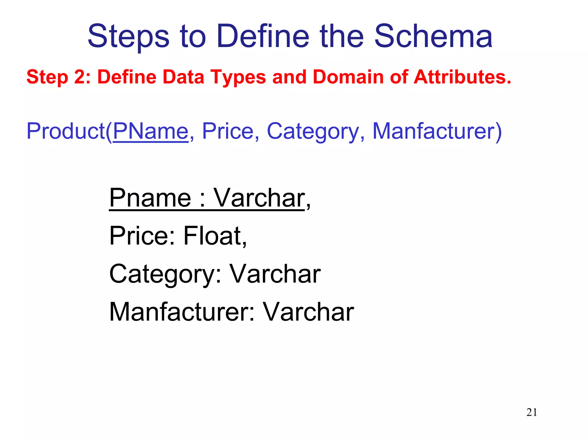 Step 2: Define Data Types and Domain of Attributes.
Product(PName, Price, Category, Manfacturer)
Pname : Varchar,
Price: Float,
Category: Varchar
Manfacturer: Varchar
Steps to Define the Schema
21
 
