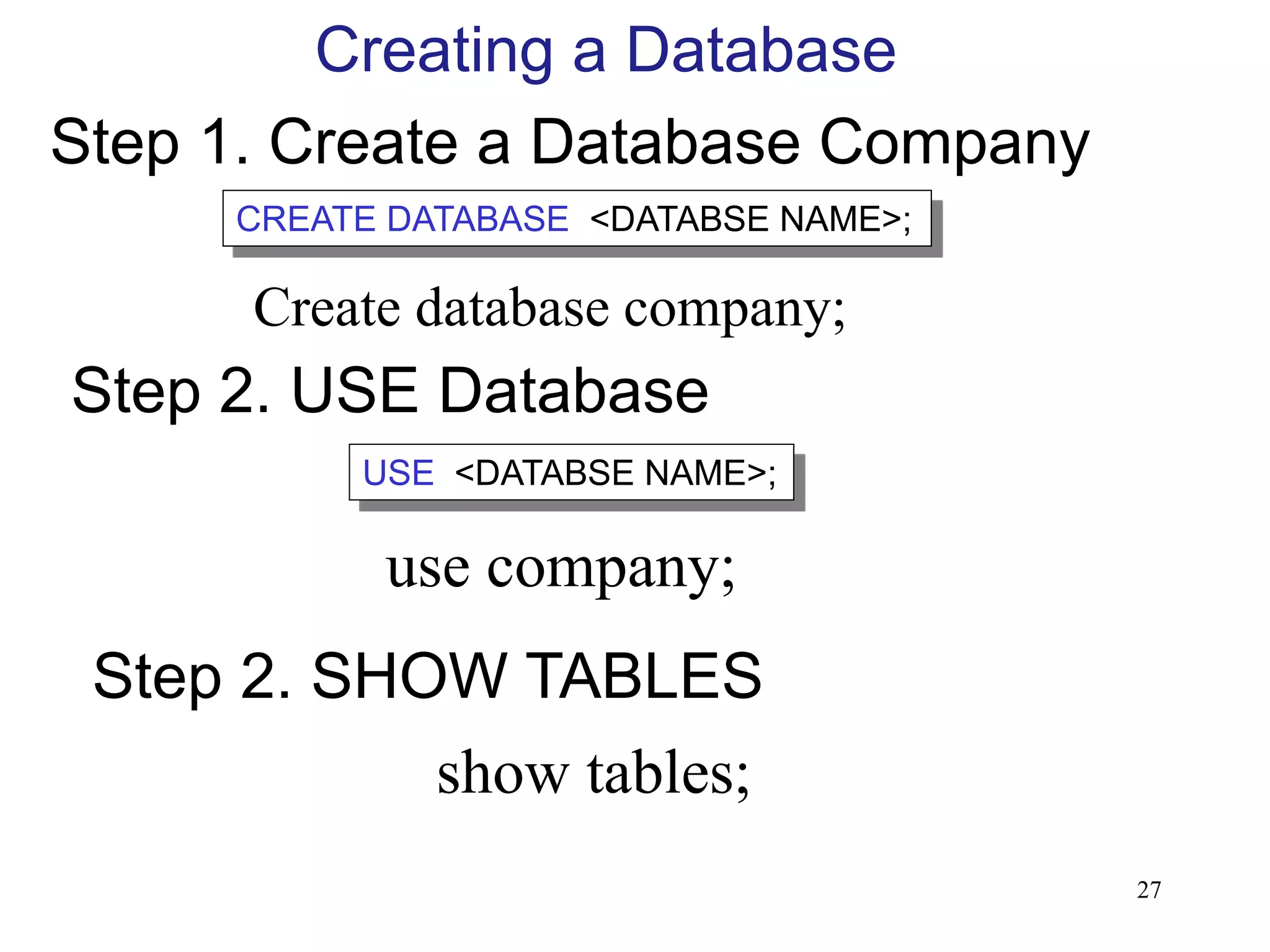 Creating a Database
Step 1. Create a Database Company
CREATE DATABASE <DATABSE NAME>;
Create database company;
Step 2. USE Database
USE <DATABSE NAME>;
use company;
27
Step 2. SHOW TABLES
show tables;
 