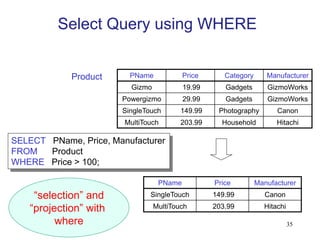 PName Price Category Manufacturer
Gizmo 19.99 Gadgets GizmoWorks
Powergizmo 29.99 Gadgets GizmoWorks
SingleTouch 149.99 Photography Canon
MultiTouch 203.99 Household Hitachi
SELECT PName, Price, Manufacturer
FROM Product
WHERE Price > 100;
Product
PName Price Manufacturer
SingleTouch 149.99 Canon
MultiTouch 203.99 Hitachi
“selection” and
“projection” with
where
Select Query using WHERE
35
 