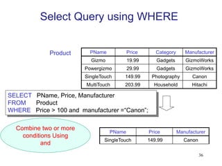 PName Price Category Manufacturer
Gizmo 19.99 Gadgets GizmoWorks
Powergizmo 29.99 Gadgets GizmoWorks
SingleTouch 149.99 Photography Canon
MultiTouch 203.99 Household Hitachi
SELECT PName, Price, Manufacturer
FROM Product
WHERE Price > 100 and manufacturer =“Canon”;
Product
PName Price Manufacturer
SingleTouch 149.99 Canon
Combine two or more
conditions Using
and
Select Query using WHERE
36
 