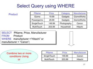 PName Price Category Manufacturer
Gizmo 19.99 Gadgets GizmoWorks
Powergizmo 29.99 Gadgets GizmoWorks
SingleTouch 149.99 Photography Canon
MultiTouch 203.99 Household Hitachi
SELECT PName, Price, Manufacturer
FROM Product
WHERE manufacturer =“Hitachi” or
manufacturer = “Canon”;
Product
Combine two or more
conditions Using
or
Select Query using WHERE
37
PName Price Manufacturer
SingleTouch 149.99 Canon
MultiTouch 203.99 Hitachi
 