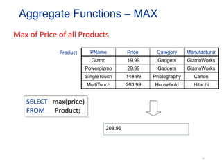 PName Price Category Manufacturer
Gizmo 19.99 Gadgets GizmoWorks
Powergizmo 29.99 Gadgets GizmoWorks
SingleTouch 149.99 Photography Canon
MultiTouch 203.99 Household Hitachi
SELECT max(price)
FROM Product;
Product
Max of Price of all Products
Aggregate Functions – MAX
203.96
49
 