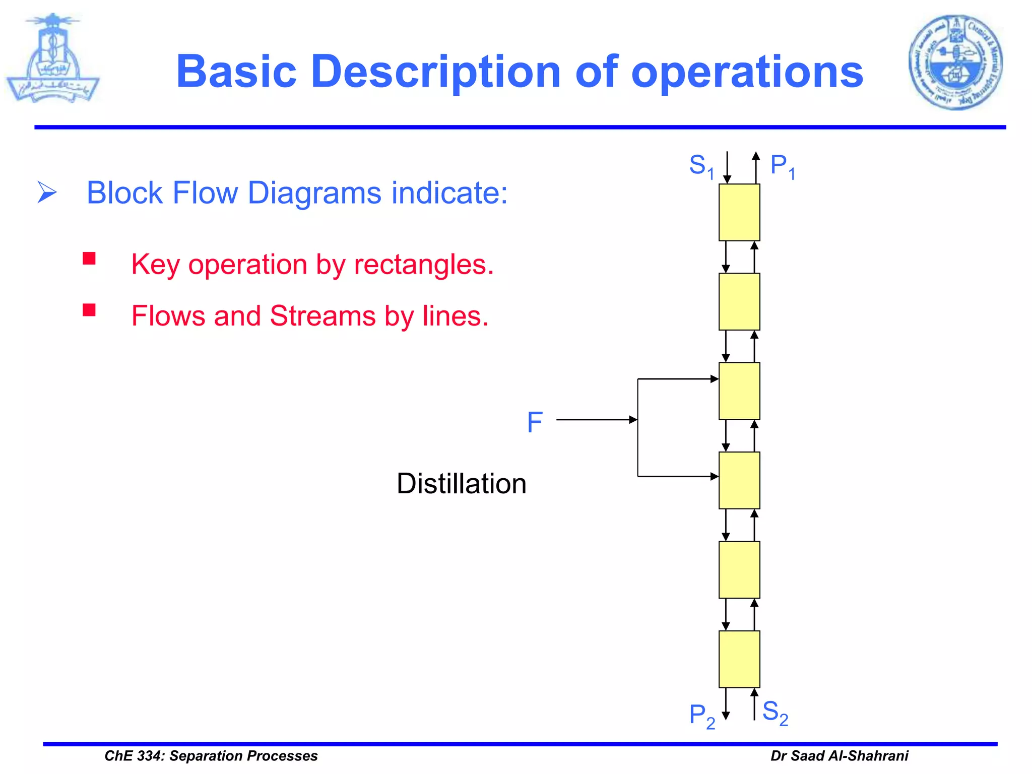 Lecture+1.pptx