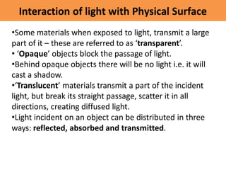 Interaction of light with Physical Surface
•Some materials when exposed to light, transmit a large
part of it – these are ...