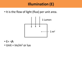 Illumination (E)
• It is the flow of light (flux) per unit area.
1 Lumen
1 m2
• E= /A
• Unit = lm/m2 or lux
 