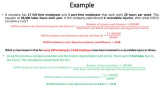 Example
• A company has 17 full-time employees and 3 part-time employees that each work 20 hours per week. This
equates to 28,400 labor hours each year. If the company experienced 2 recordable injuries, then what 𝑂𝑂𝑆𝑆𝐻𝐻𝐴𝐴
𝑖𝑖𝑛𝑛𝑐𝑐𝑖𝑖𝑑𝑑𝑒𝑒𝑛𝑛𝑐𝑐𝑒𝑒 𝑟𝑟𝑎𝑎𝑡𝑡𝑒𝑒?
𝑂𝑂𝑂𝑂𝑂𝑂𝑂𝑂 𝑖𝑖𝑖𝑖𝑖𝑖𝑖𝑖𝑖𝑖𝑖𝑖𝑖𝑖𝑖𝑖𝑖𝑖 𝑟𝑟𝑟𝑟𝑟𝑟𝑟𝑟 𝑏𝑏𝑏𝑏𝑏𝑏𝑏𝑏𝑏𝑏 𝑜𝑜𝑜𝑜 𝑖𝑖𝑖𝑖𝑖𝑖𝑖𝑖𝑖𝑖𝑖𝑖𝑖𝑖𝑖𝑖 𝑎𝑎𝑎𝑎𝑎𝑎 𝑖𝑖𝑖𝑖𝑖𝑖𝑖𝑖𝑖𝑖𝑖𝑖𝑖𝑖 =
𝑁𝑁𝑁𝑁𝑁𝑁𝑁𝑁𝑁𝑁𝑁𝑁 𝑜𝑜𝑜𝑜 𝑖𝑖𝑖𝑖𝑖𝑖𝑖𝑖𝑖𝑖𝑖𝑖𝑖𝑖𝑖𝑖 𝑎𝑎𝑎𝑎𝑎𝑎 𝑖𝑖𝑖𝑖𝑖𝑖𝑖𝑖𝑖𝑖𝑖𝑖𝑖𝑖𝑖𝑖𝑖𝑖 × 200,000
𝑇𝑇𝑇𝑇𝑇𝑇𝑇𝑇𝑇𝑇 ℎ𝑜𝑜𝑜𝑜𝑜𝑜𝑜𝑜 𝑤𝑤𝑤𝑤𝑤𝑤𝑤𝑤𝑤𝑤𝑤𝑤 𝑏𝑏𝑏𝑏 𝑎𝑎𝑎𝑎𝑎𝑎 𝑒𝑒𝑒𝑒𝑒𝑒𝑒𝑒𝑒𝑒𝑒𝑒𝑒𝑒𝑒𝑒𝑒𝑒 𝑑𝑑𝑑𝑑𝑑𝑑𝑑𝑑𝑑𝑑𝑑𝑑 𝑝𝑝𝑝𝑝𝑝𝑝𝑝𝑝𝑝𝑝𝑝𝑝 𝑐𝑐𝑐𝑐𝑐𝑐𝑐𝑐𝑐𝑐𝑐𝑐𝑐𝑐
𝑂𝑂𝑂𝑂𝑂𝑂𝑂𝑂 𝑖𝑖𝑖𝑖𝑖𝑖𝑖𝑖𝑖𝑖𝑖𝑖𝑖𝑖𝑖𝑖𝑖𝑖 𝑟𝑟𝑟𝑟𝑟𝑟𝑟𝑟 𝑏𝑏𝑏𝑏𝑏𝑏𝑏𝑏𝑏𝑏 𝑜𝑜𝑜𝑜 𝑖𝑖𝑖𝑖𝑖𝑖𝑖𝑖𝑖𝑖𝑖𝑖𝑖𝑖𝑖𝑖 𝑎𝑎𝑎𝑎𝑎𝑎 𝑖𝑖𝑖𝑖𝑖𝑖𝑖𝑖𝑖𝑖𝑖𝑖𝑖𝑖 =
2 × 200,000
28,400
𝑶𝑶𝑶𝑶𝑶𝑶𝑶𝑶 𝒊𝒊𝒊𝒊𝒊𝒊𝒊𝒊𝒊𝒊𝒊𝒊𝒊𝒊𝒊𝒊𝒊𝒊 𝒓𝒓𝒓𝒓𝒓𝒓𝒓𝒓 𝒃𝒃𝒃𝒃𝒃𝒃𝒃𝒃𝒃𝒃 𝒐𝒐𝒐𝒐 𝒊𝒊𝒊𝒊𝒊𝒊𝒊𝒊𝒊𝒊𝒊𝒊𝒊𝒊𝒊𝒊 𝒂𝒂𝒂𝒂𝒂𝒂 𝒊𝒊𝒊𝒊𝒊𝒊𝒊𝒊𝒊𝒊𝒊𝒊𝒊𝒊 = 14.08
What is now known is that for every 100 employees, 14.08 employees have been involved in a recordable injury or illness.
𝑂𝑂𝑂𝑂𝑂𝑂𝑂𝑂 𝑖𝑖𝑖𝑖𝑖𝑖𝑖𝑖𝑖𝑖𝑖𝑖𝑖𝑖𝑖𝑖𝑖𝑖 𝑟𝑟𝑟𝑟𝑟𝑟𝑟𝑟 𝑏𝑏𝑏𝑏𝑏𝑏𝑏𝑏𝑏𝑏 𝑜𝑜𝑜𝑜 𝑙𝑙𝑙𝑙𝑙𝑙𝑙𝑙 𝑤𝑤𝑤𝑤𝑤𝑤𝑤𝑤𝑤𝑤𝑤𝑤𝑤𝑤𝑤𝑤 =
𝑁𝑁𝑁𝑁𝑁𝑁𝑁𝑁𝑁𝑁𝑁𝑁 𝑜𝑜𝑜𝑜 𝑙𝑙𝑙𝑙𝑙𝑙𝑙𝑙 𝑤𝑤𝑤𝑤𝑤𝑤𝑤𝑤 𝑑𝑑𝑑𝑑𝑑𝑑𝑑𝑑 × 200,000
𝑇𝑇𝑇𝑇𝑇𝑇𝑇𝑇𝑇𝑇 ℎ𝑜𝑜𝑜𝑜𝑜𝑜𝑜𝑜 𝑤𝑤𝑤𝑤𝑤𝑤𝑤𝑤𝑤𝑤𝑤𝑤 𝑏𝑏𝑏𝑏 𝑎𝑎𝑎𝑎𝑎𝑎 𝑒𝑒𝑒𝑒𝑒𝑒𝑒𝑒𝑒𝑒𝑒𝑒𝑒𝑒𝑒𝑒𝑒𝑒 𝑑𝑑𝑑𝑑𝑑𝑑𝑑𝑑𝑑𝑑𝑑𝑑 𝑝𝑝𝑝𝑝𝑝𝑝𝑝𝑝𝑝𝑝𝑝𝑝 𝑐𝑐𝑐𝑐𝑐𝑐𝑐𝑐𝑐𝑐𝑐𝑐𝑐𝑐
• Using the previous company example and the broken-leg example used earlier, there were 5 lost days due to
the injury. The calculations would look like this:
𝑂𝑂𝑂𝑂𝑂𝑂𝑂𝑂 𝑖𝑖𝑖𝑖𝑖𝑖𝑖𝑖𝑖𝑖𝑖𝑖𝑖𝑖𝑖𝑖𝑖𝑖 𝑟𝑟𝑟𝑟𝑟𝑟𝑟𝑟 𝑏𝑏𝑏𝑏𝑏𝑏𝑏𝑏𝑏𝑏 𝑜𝑜𝑜𝑜 𝑙𝑙𝑙𝑙𝑙𝑙𝑙𝑙 𝑤𝑤𝑤𝑤𝑤𝑤𝑤𝑤𝑤𝑤𝑤𝑤𝑤𝑤𝑤𝑤 =
5 × 200,000
28,400
𝑶𝑶𝑶𝑶𝑶𝑶𝑶𝑶 𝒊𝒊𝒊𝒊𝒊𝒊𝒊𝒊𝒊𝒊𝒊𝒊𝒊𝒊𝒊𝒊𝒊𝒊 𝒓𝒓𝒓𝒓𝒓𝒓𝒓𝒓 𝒃𝒃𝒃𝒃𝒃𝒃𝒃𝒃𝒃𝒃 𝒐𝒐𝒐𝒐 𝒍𝒍𝒍𝒍𝒍𝒍𝒍𝒍 𝒘𝒘𝒘𝒘𝒘𝒘𝒘𝒘𝒘𝒘𝒘𝒘𝒘𝒘𝒘𝒘 = 35.21
 