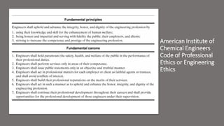 American Institute of
Chemical Engineers
Code of Professional
Ethics or Engineering
Ethics
 