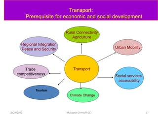 Tourism
Transport
Urban Mobility
Regional Integration
Peace and Security
Trade
competitiveness Social services
accessibility
Rural Connectivity
Agriculture
Climate Change
Transport:
Prerequisite for economic and social development
12/29/2022 Mulugeta Girma(Ph.D.) 27
 