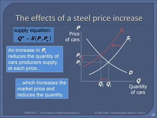 lecture1.ppt