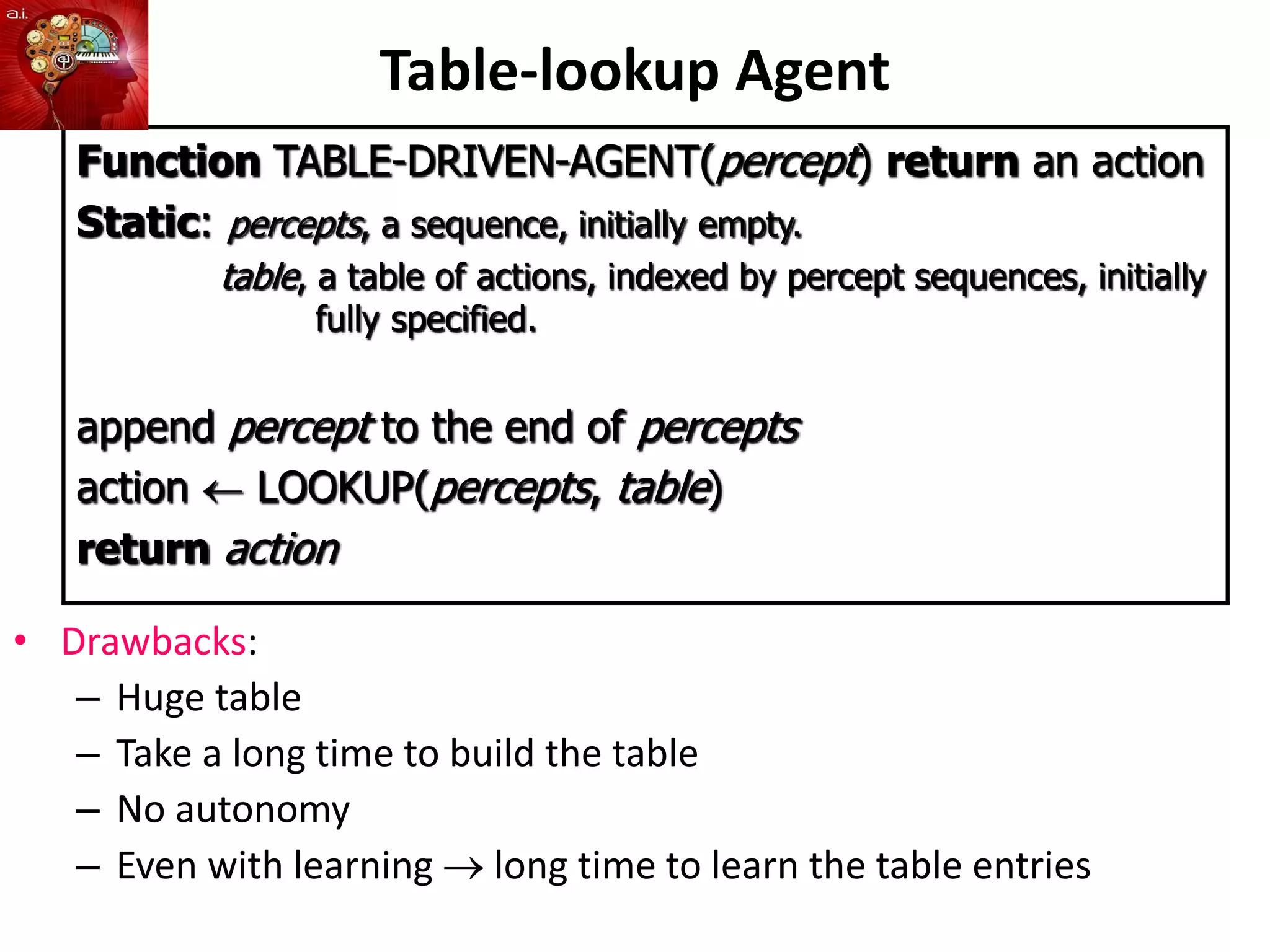 Table-lookup Agent
• Drawbacks:
– Huge table
– Take a long time to build the table
– No autonomy
– Even with learning  long time to learn the table entries
Function TABLE-DRIVEN-AGENT(percept) return an action
Static: percepts, a sequence, initially empty.
table, a table of actions, indexed by percept sequences, initially
fully specified.
append percept to the end of percepts
action  LOOKUP(percepts, table)
return action
 