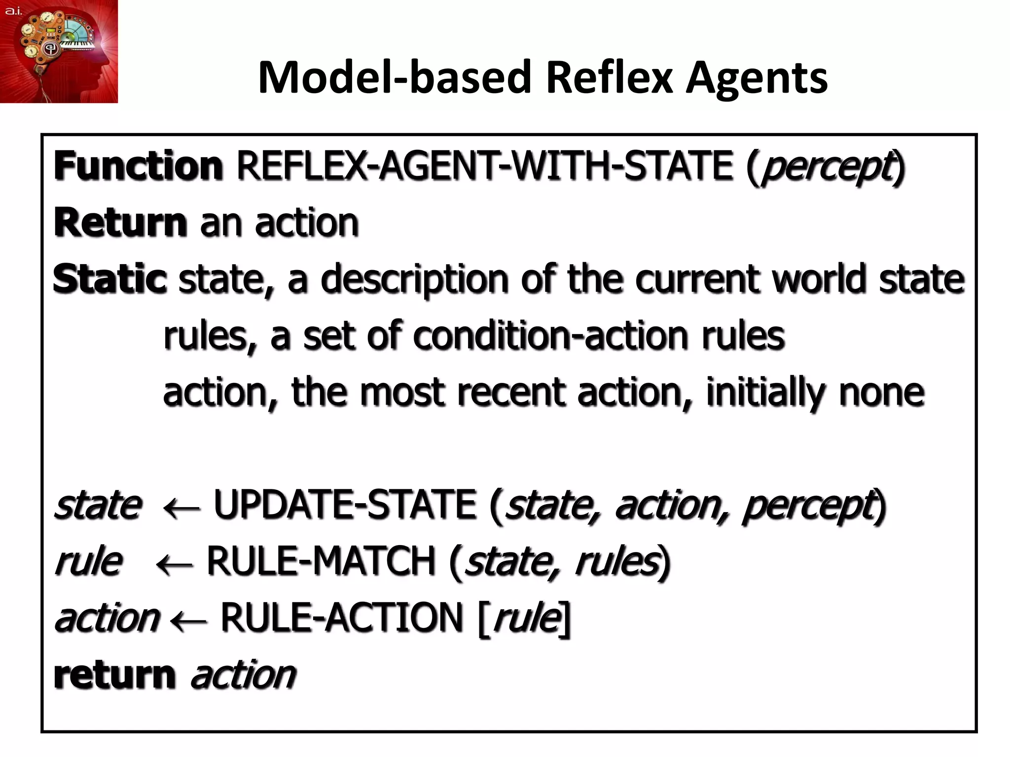 Model-based Reflex Agents
Function REFLEX-AGENT-WITH-STATE (percept)
Return an action
Static state, a description of the current world state
rules, a set of condition-action rules
action, the most recent action, initially none
state  UPDATE-STATE (state, action, percept)
rule  RULE-MATCH (state, rules)
action  RULE-ACTION [rule]
return action
 