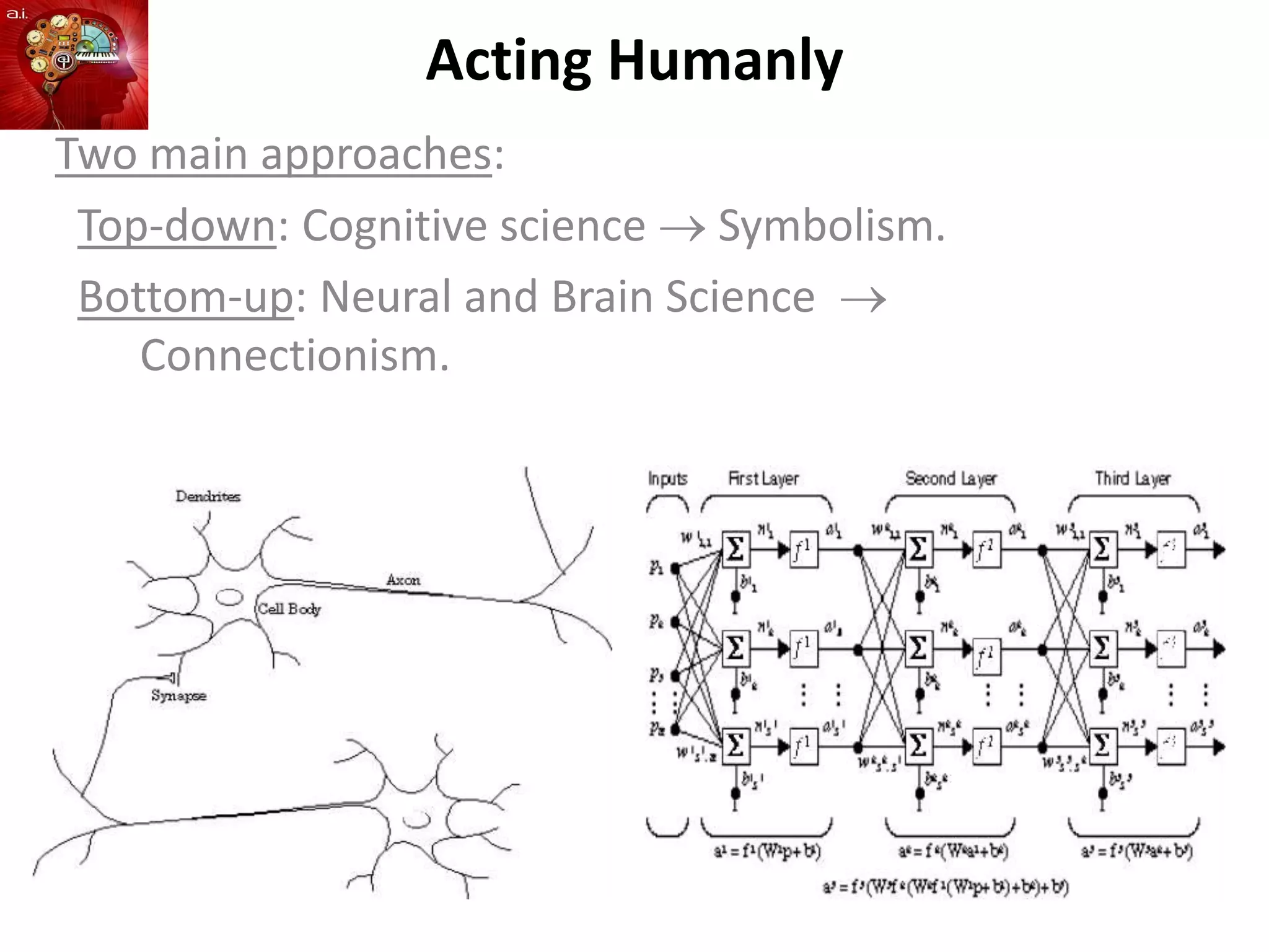 Acting Humanly
Two main approaches:
Top-down: Cognitive science  Symbolism.
Bottom-up: Neural and Brain Science 
Connectionism.
 