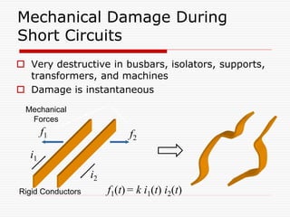 Mechanical Damage During
Short Circuits
 Very destructive in busbars, isolators, supports,
transformers, and machines
 Damage is instantaneous
i1
i2
f1 f2
Rigid Conductors f1(t) = k i1(t) i2(t)
Mechanical
Forces
 