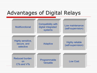 Advantages of Digital Relays
Multifunctional
Compatibility with
digital integrated
systems
Low maintenance
(self-supervision)
Highly sensitive,
secure, and
selective
Adaptive
Highly reliable
(self-supervision)
Reduced burden
on
CTs and VTs
Programmable
Versatile
Low Cost
 