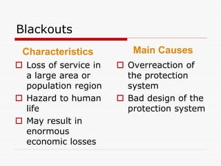Blackouts
 Loss of service in
a large area or
population region
 Hazard to human
life
 May result in
enormous
economic losses
 Overreaction of
the protection
system
 Bad design of the
protection system
Characteristics Main Causes
 