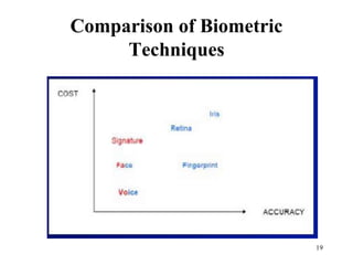 Lecture 1.ppt